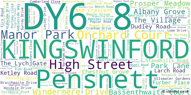 A word cloud for the DY6 8 postcode
